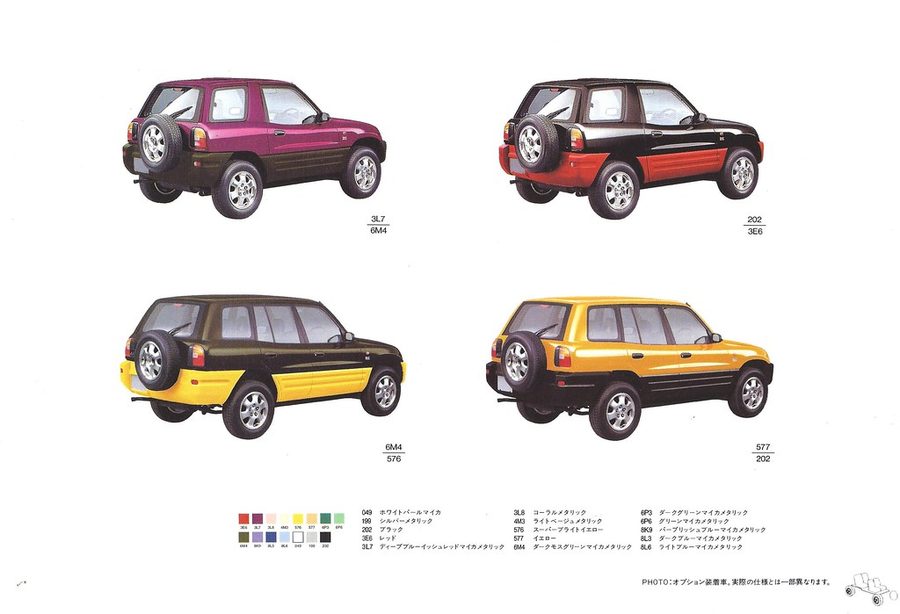 Toyota RAV4: за что его выбирают